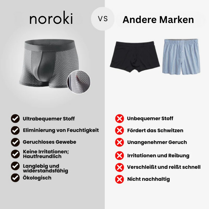 Noroki® - Boxershorts aus 100% Lyocellfaser